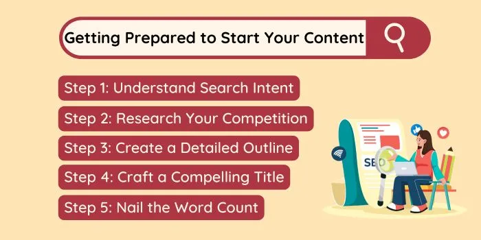 Content Writing
